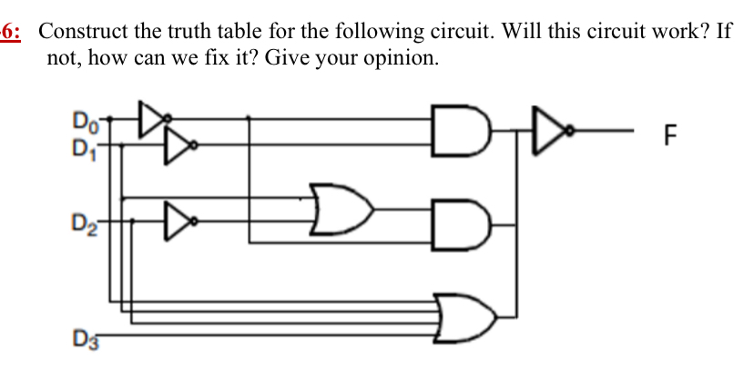 Solved Construct the truth table for the following circuit. | Chegg.com