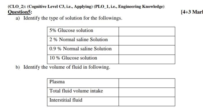 (CLO_2): (Cognitive Level C3, i.e., Applying) (PLO_1, i.e., Engineering Knowledge) Questions: a) Identify the type of solutio