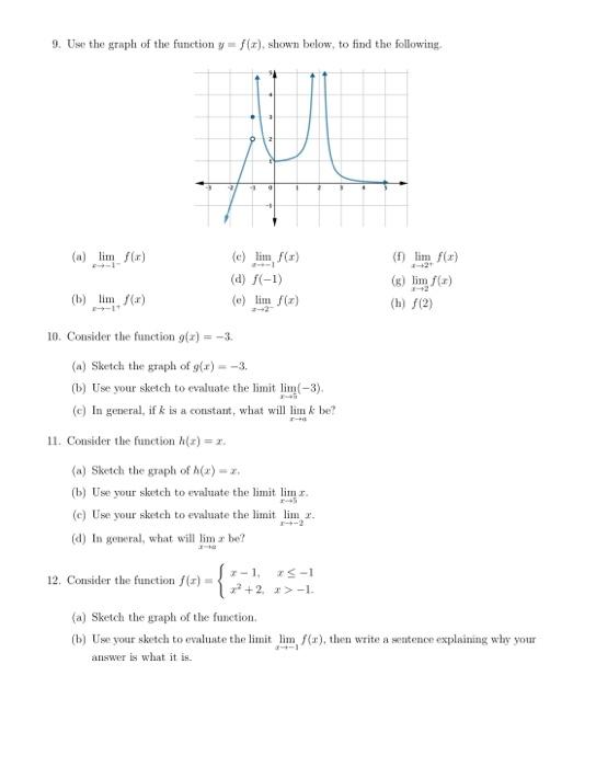 Solved 9. Use the graph of the function y=f(x), shown below, | Chegg.com