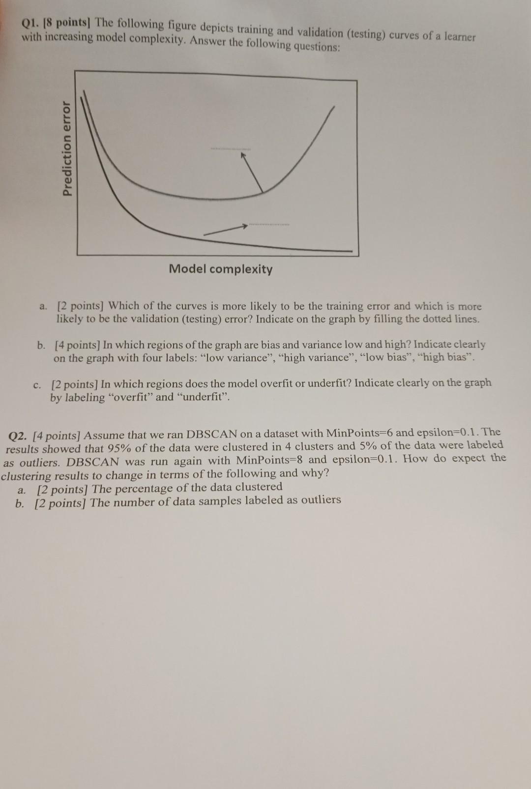 Solved Q1. 18 points) The following figure depicts training | Chegg.com