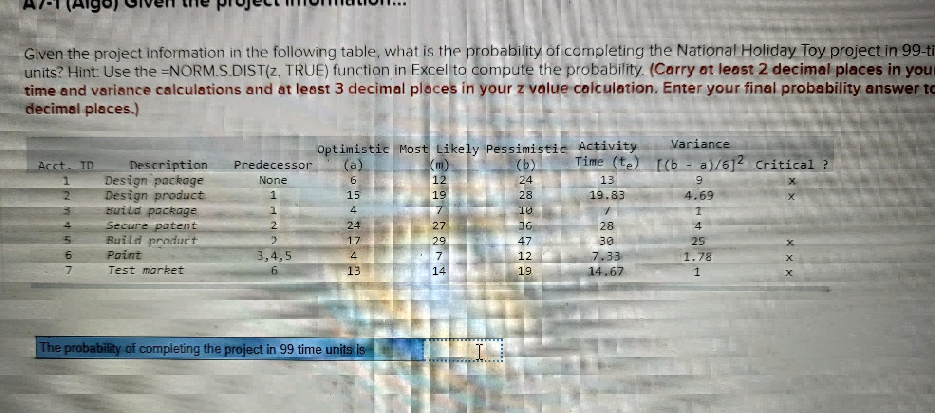 Solved Given the project information in the following table, | Chegg.com