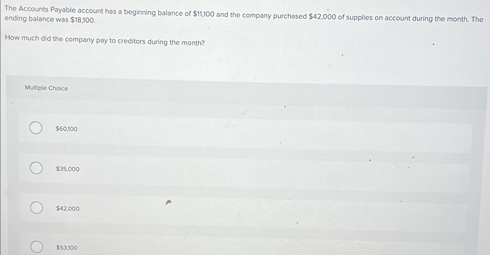 Solved The Accounts Payable account has a beginning balance | Chegg.com