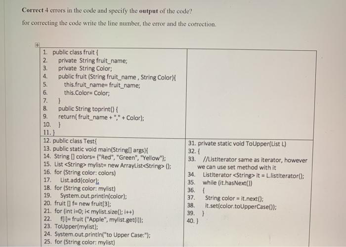 Solved Correct 4 errors in the code and specify the output | Chegg.com