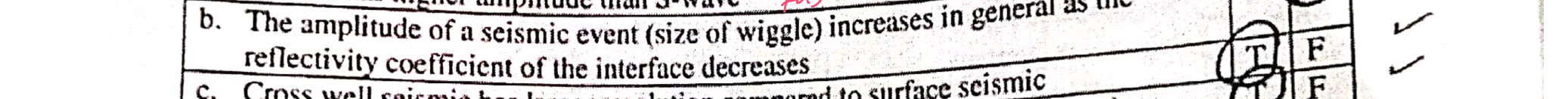 Solved b. ﻿The amplitude of a seismic event (size of wiggle) | Chegg.com