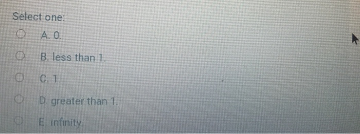 Solved a) a Price 24 22 20 18 16 14 12 10 8 6 4 2 Price (b) | Chegg.com