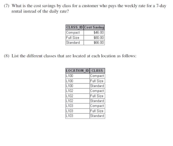 (7) What is the cost savings by class for a customer who pays the weekly rate for a 7-day rental instead of the daily rate?
(