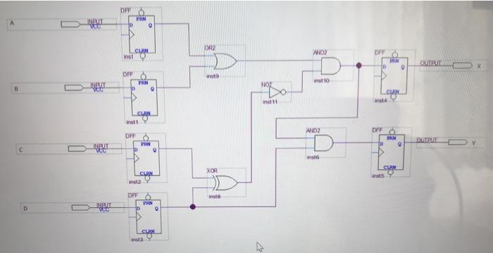 I need HDL code of the circuit in type of | Chegg.com