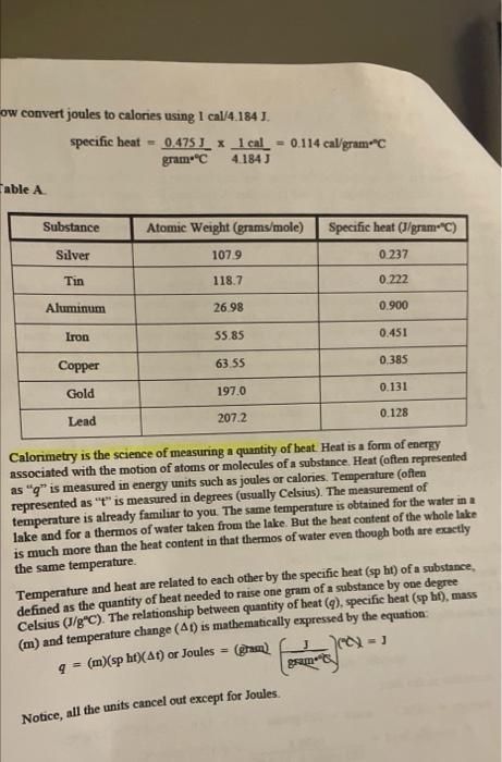 Solved 5. Plot the data in Table A (page EXS-2) on the graph | Chegg.com