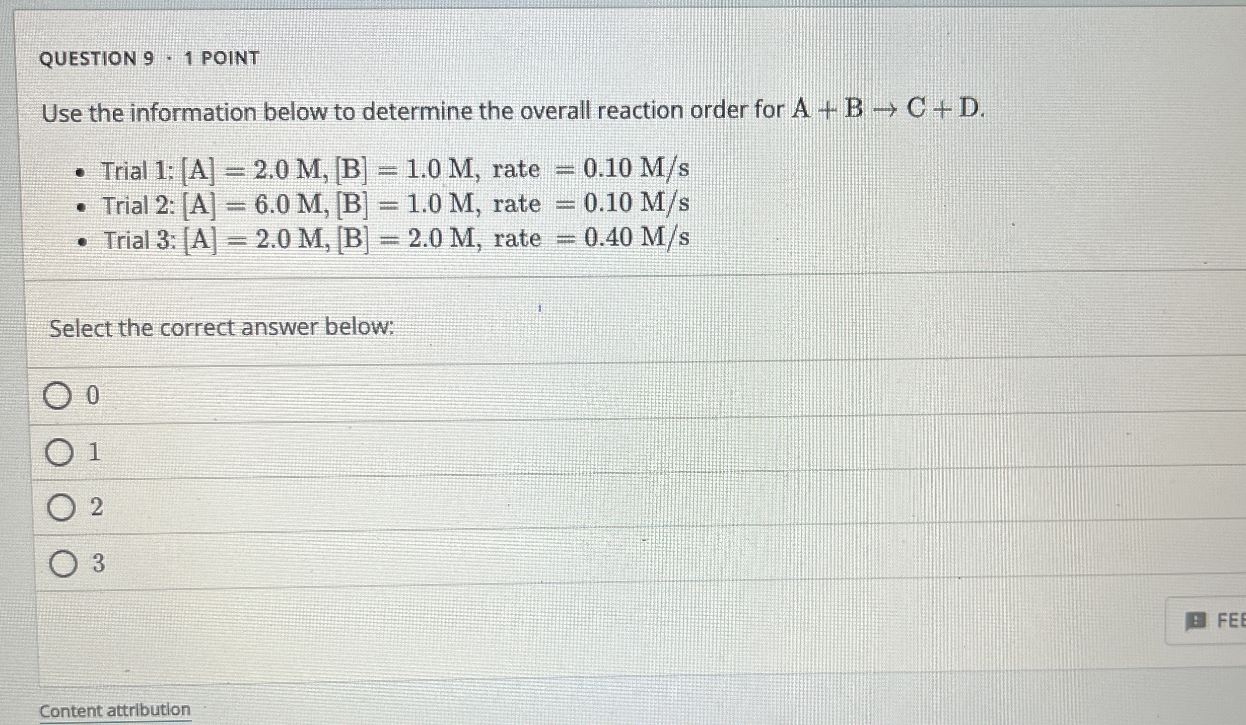Solved QUESTION 9 - 1 ﻿POINTUse the information below to | Chegg.com