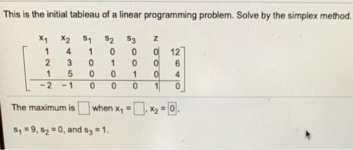 Solved This is the initial tableau of a linear programming | Chegg.com