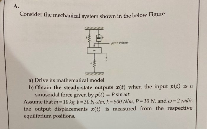 Solved Consider the mechanical system shown in the below | Chegg.com