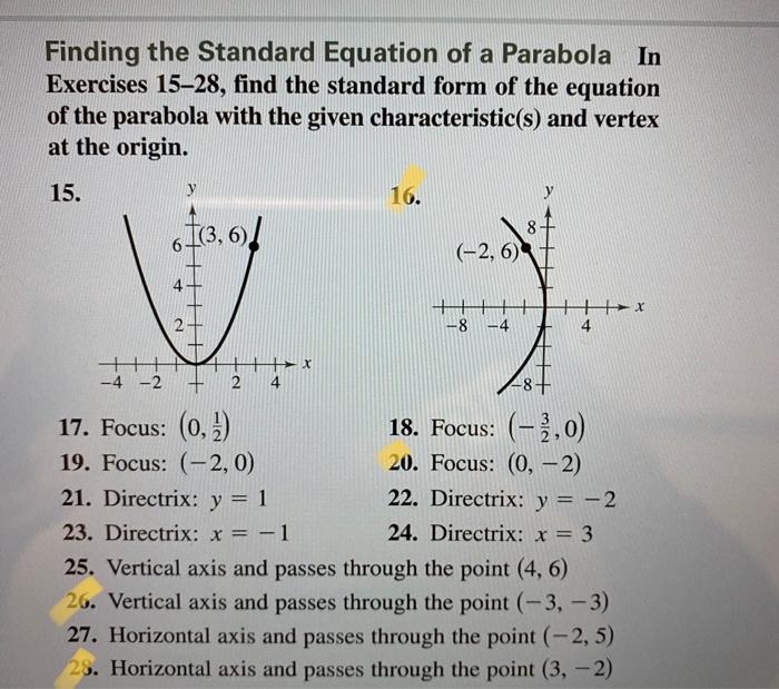 Solved Finding the Standard Equation of a Parabola In