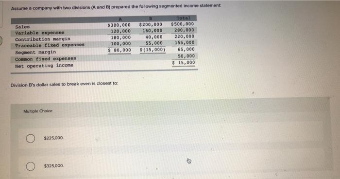 Solved Assume A Company With Two Divisions (A And B) | Chegg.com