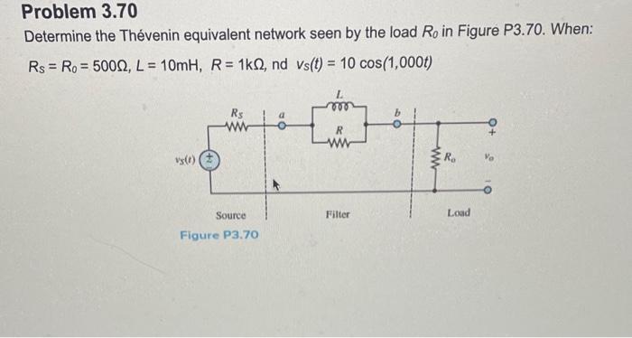 Solved Determine the Thévenin equivalent network seen by the | Chegg.com