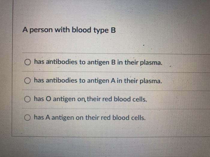 Solved A person with blood type B has antibodies to antigen | Chegg.com