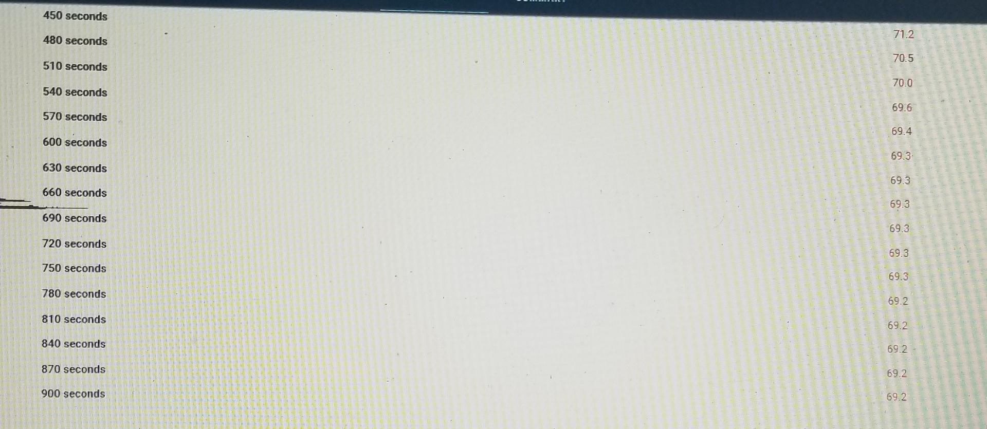Solved Old MathJax webview | Chegg.com
