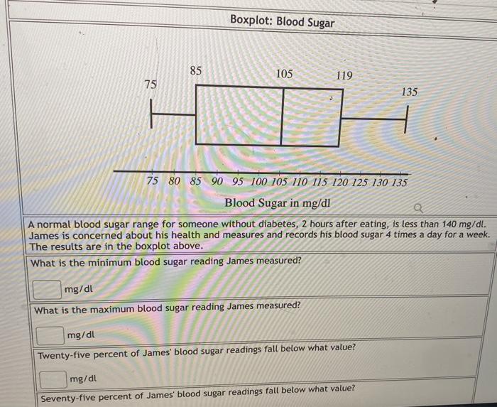 solved-a-normal-blood-sugar-range-for-someone-without-chegg