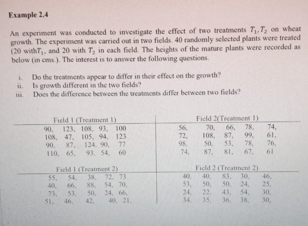 Solved An experiment was conducted to investigate the effect | Chegg.com