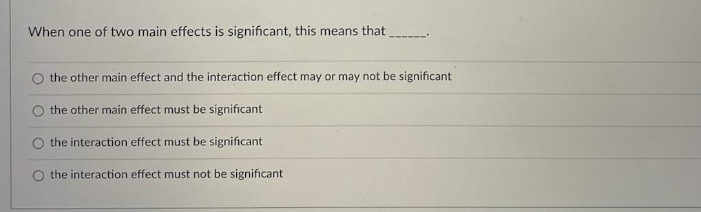 Solved When one of two main effects is significant, this | Chegg.com