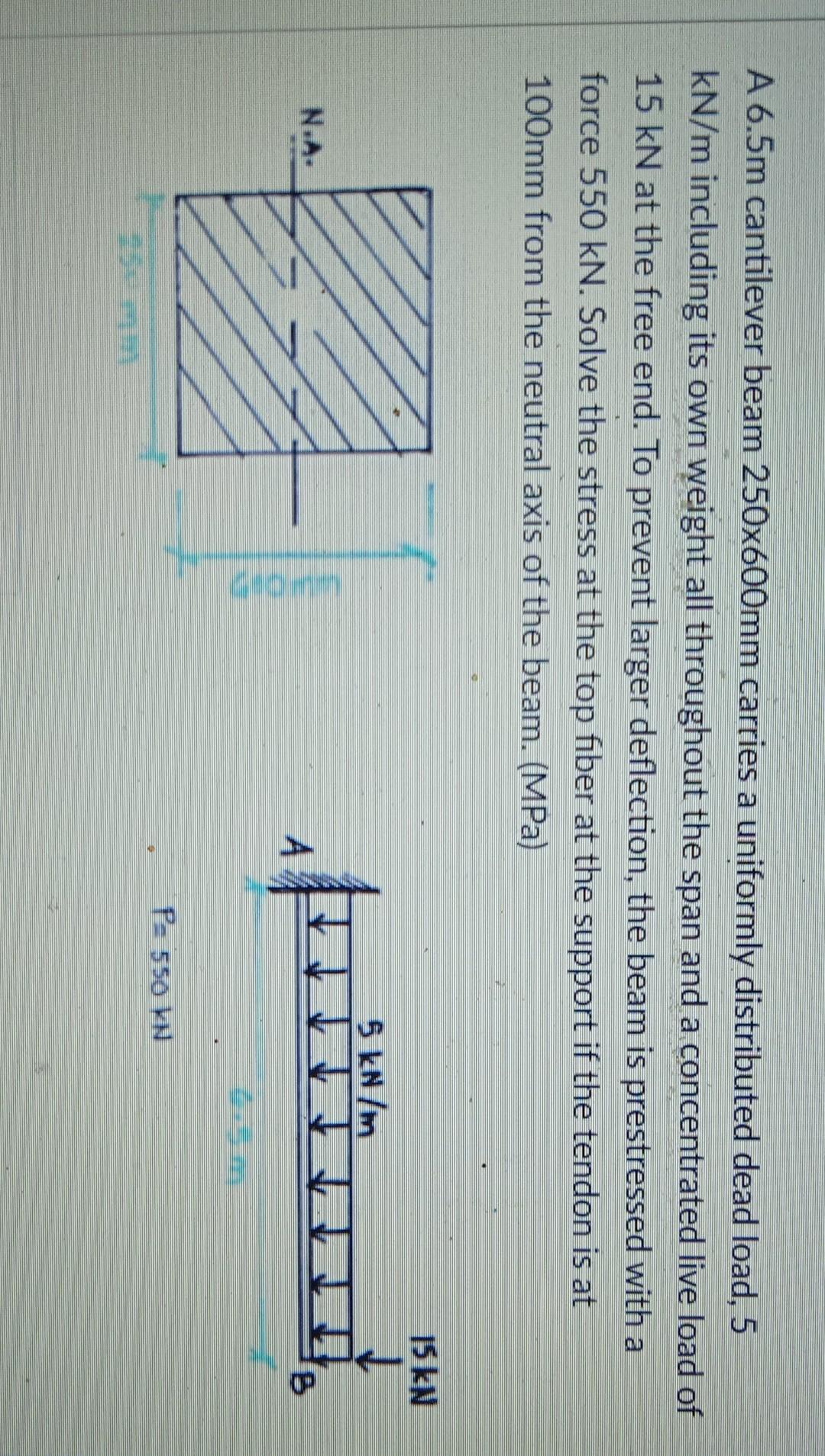 Solved A 6.5m cantilever beam 250x600mm carries a uniformly | Chegg.com