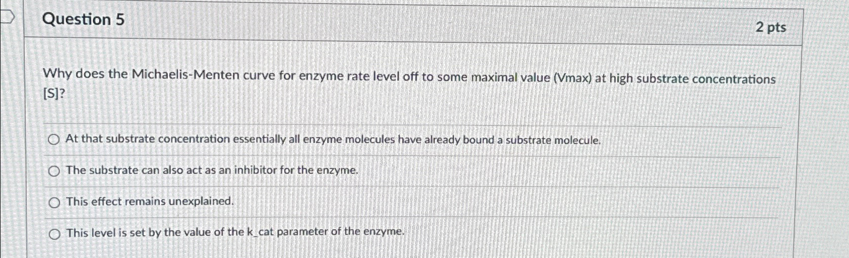 Solved Question 52 ﻿ptsWhy does the Michaelis-Menten curve | Chegg.com