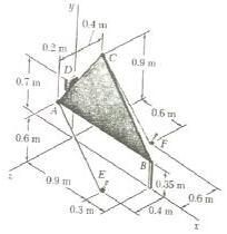 Solved The triangular plate ABC is supported by | Chegg.com