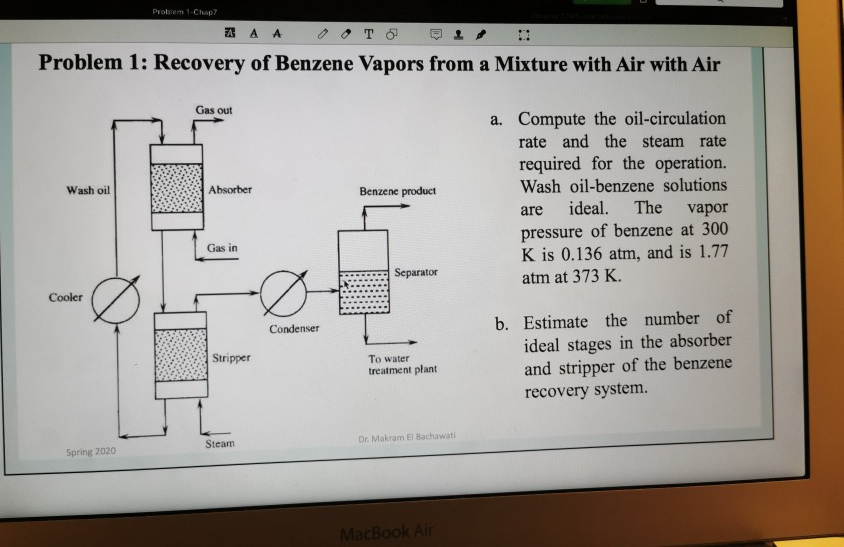 Solved Problem 1 Recovery Of Benzene Vapors From A Mixture Chegg Com   Image 