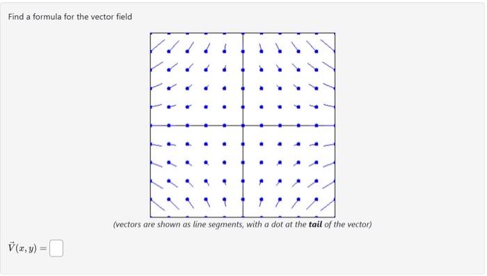 Solved Find a formula for the vector field (vectors are | Chegg.com