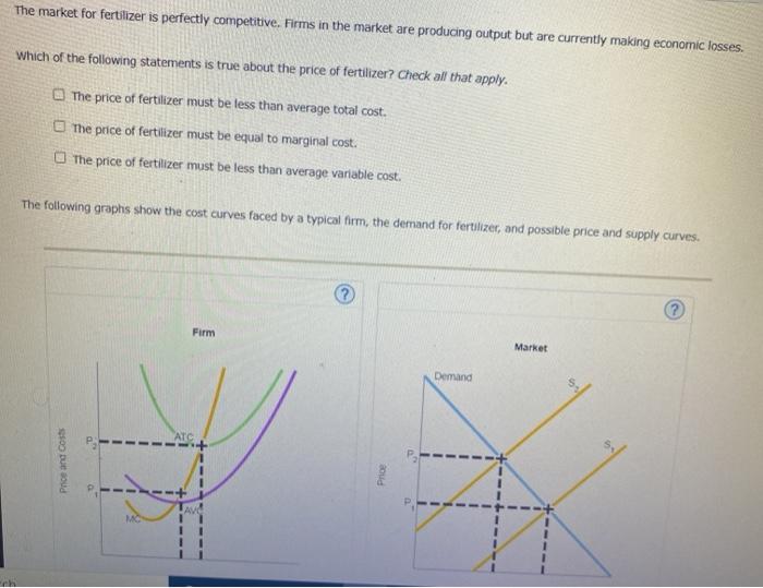 solved-the-market-for-fertilizer-is-perfectly-competitive-chegg