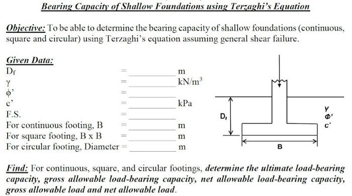 Solved Bearing Capacity Of Shallow Foundations Using | Chegg.com