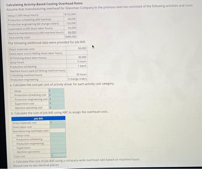 Calculating Activity-Based Costing Overhead Rates | Chegg.com