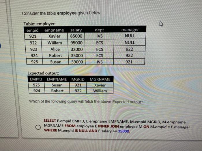 Solved Consider the table employee given below: Table: | Chegg.com