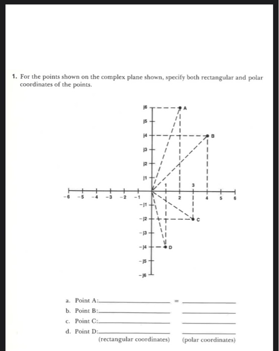 Solved 1. For the points shown on the complex plane shown, | Chegg.com