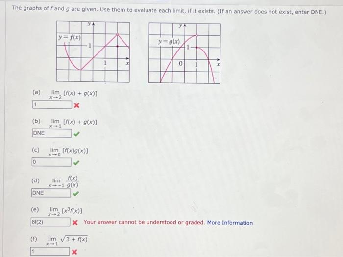 Solved The graphs of f and g are given. Use them to evaluate | Chegg.com
