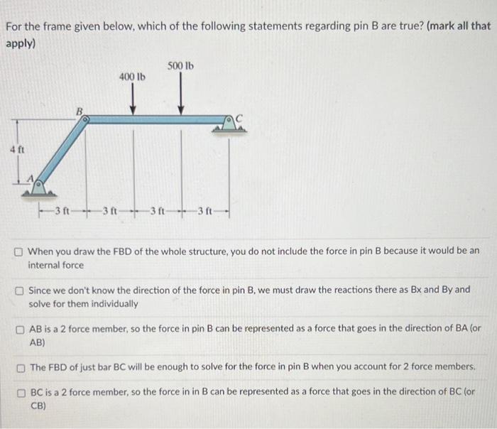 Solved For The Frame Given Below, Which Of The Following | Chegg.com