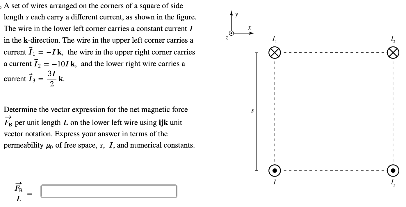 A set of wires arranged on the corners of a square of