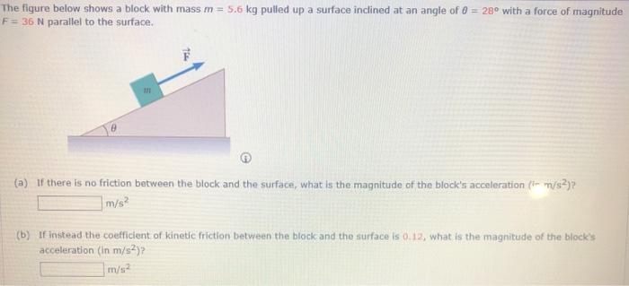 Solved The Figure Below Shows A Block With Mass M= 5.6 Kg | Chegg.com