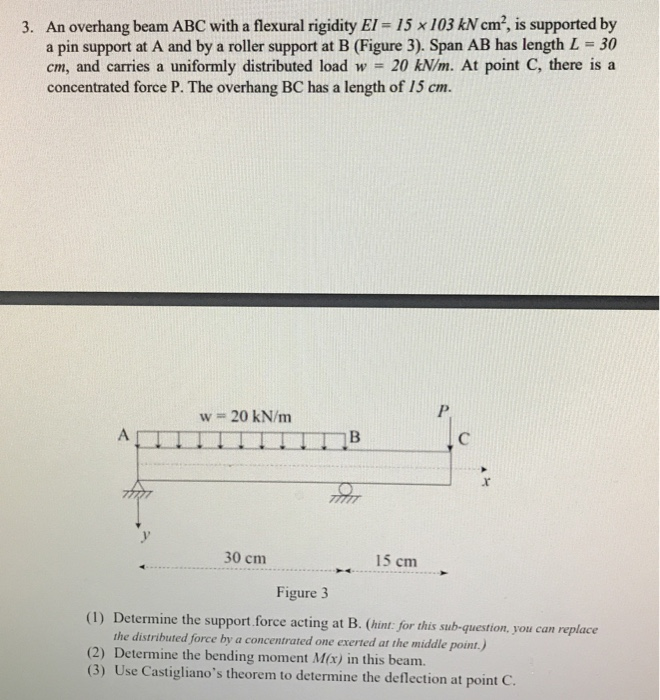 Solved 3 An Overhang Beam Abc With A Flexural Rigidity E Chegg Com