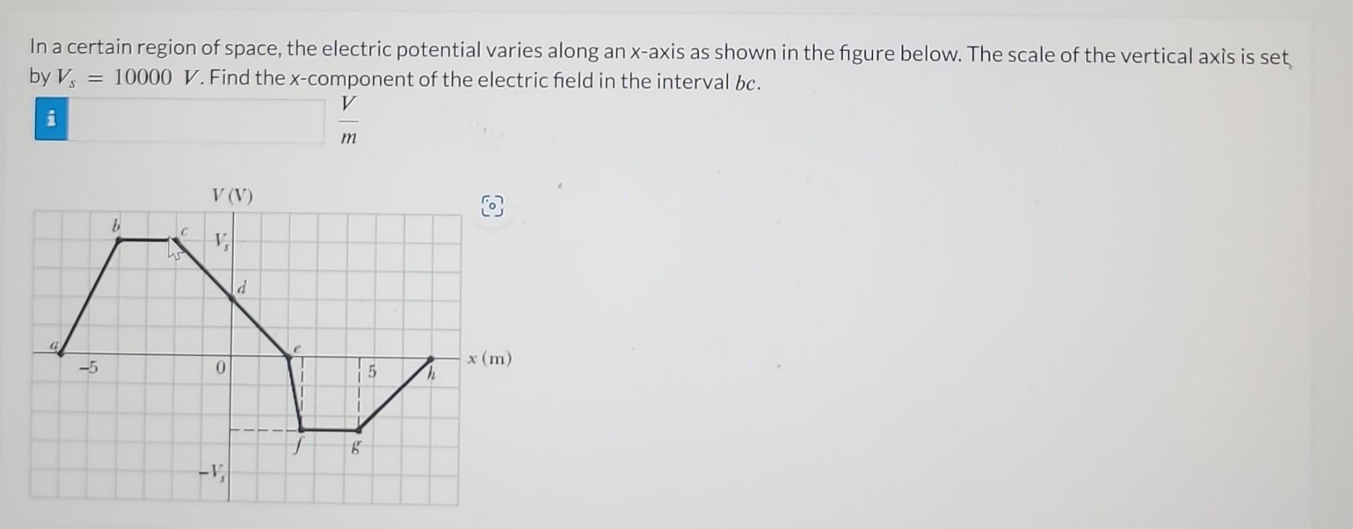 Solved In a certain region of space, the electric potential | Chegg.com