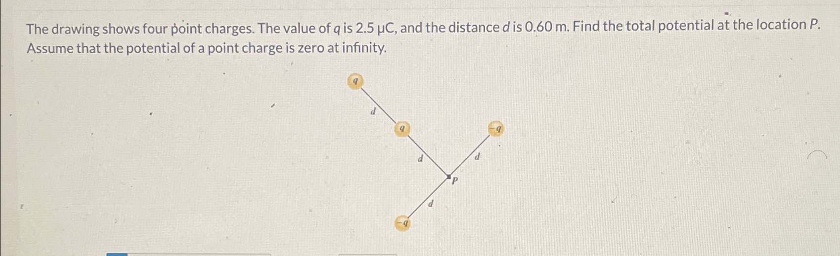 Solved The drawing shows four point charges The value of q Chegg com
