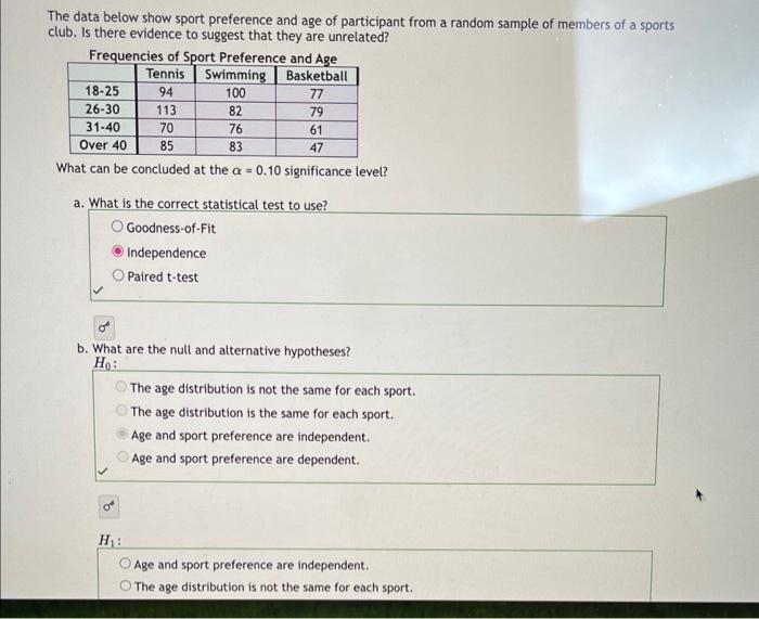 Solved The data below show sport preference and age of | Chegg.com