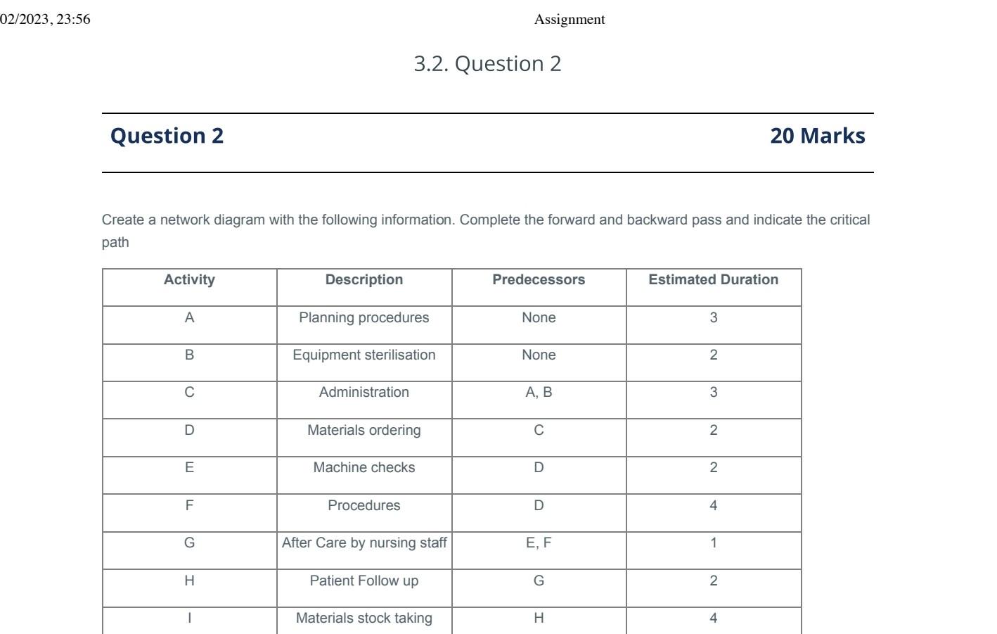Solved 3.2. Question 2 Question 2 20 Marks Create a network | Chegg.com