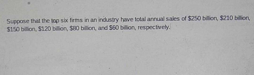 solved-suppose-that-the-top-six-firms-in-an-industry-have-chegg