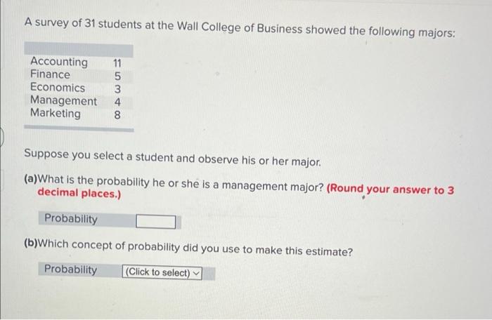 Solved A survey of 31 students at the Wall College of | Chegg.com