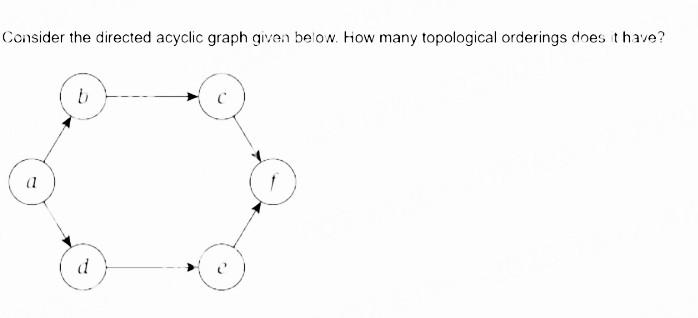 Solved Consider the directed acyclic graph given below. How | Chegg.com