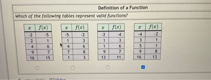 solved-definition-of-a-function-which-of-the-following-chegg