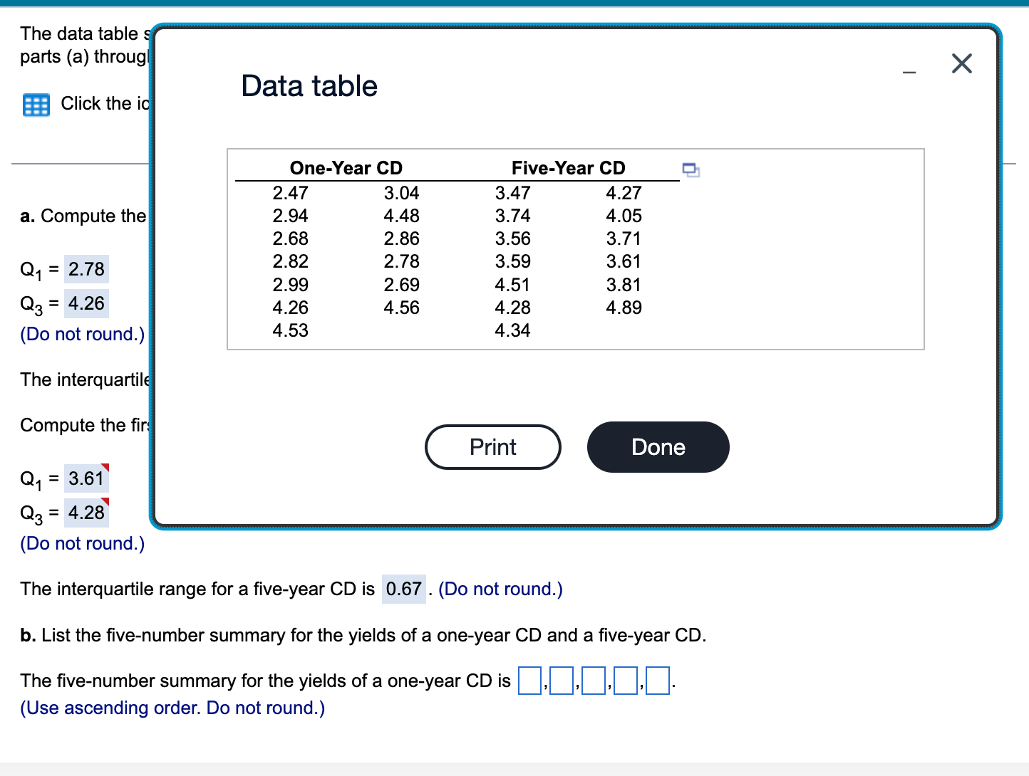 Solved The data table shows the yields for a one-year | Chegg.com