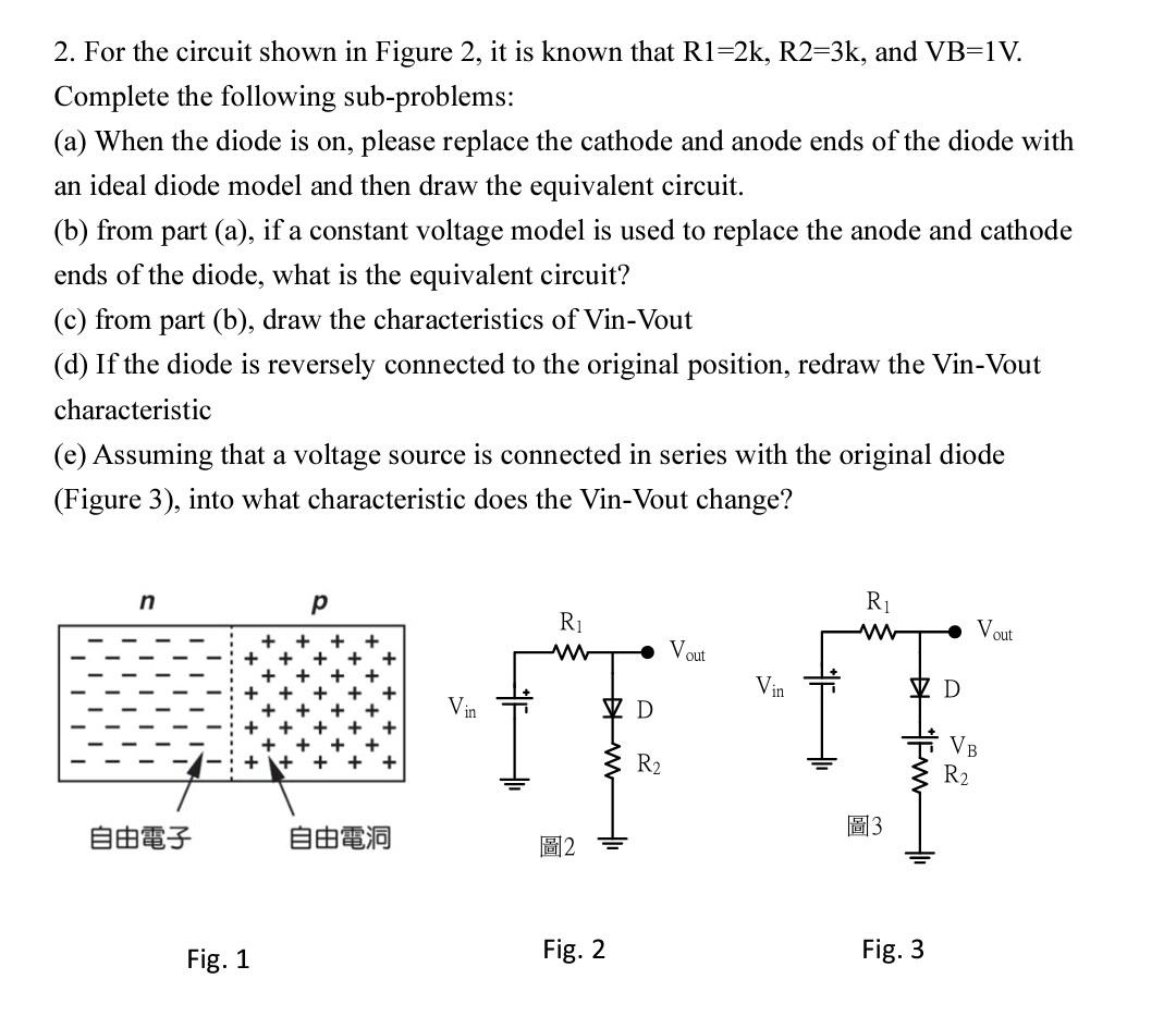 Solved 2. For the circuit shown in Figure 2, it is known | Chegg.com