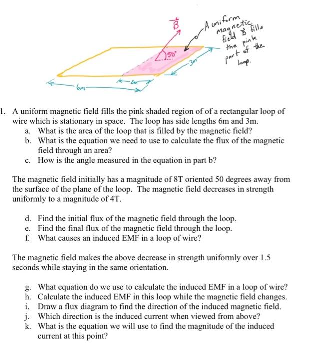 Solved A uniform magnetic field fills the pink shaded region | Chegg.com