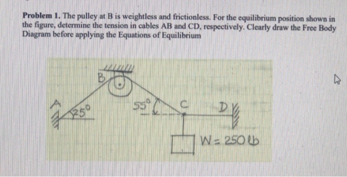 Solved Problem 1. The Pulley At B Is Weightless And | Chegg.com